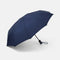 Umbrellas