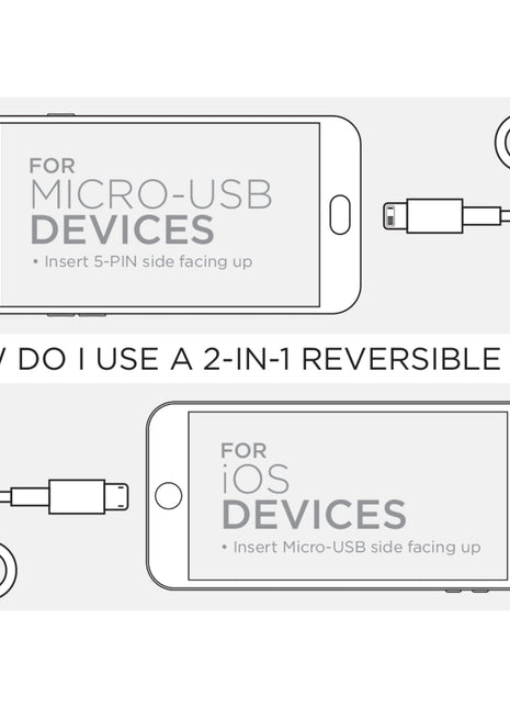 Paramount 3-in-1 Fabric Charging Cable - Black | PromoEO
